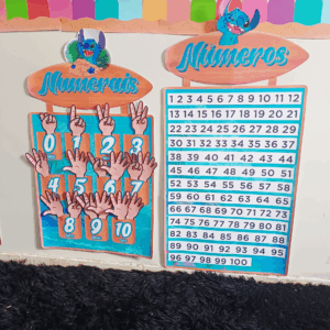 Kit Números e Numerais Lilo & Stitch