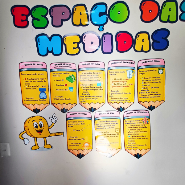Painel Espaço das Medidas - Imagem 2
