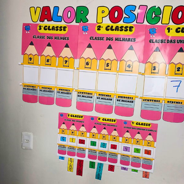 Painel Valor Posicional - Imagem 2