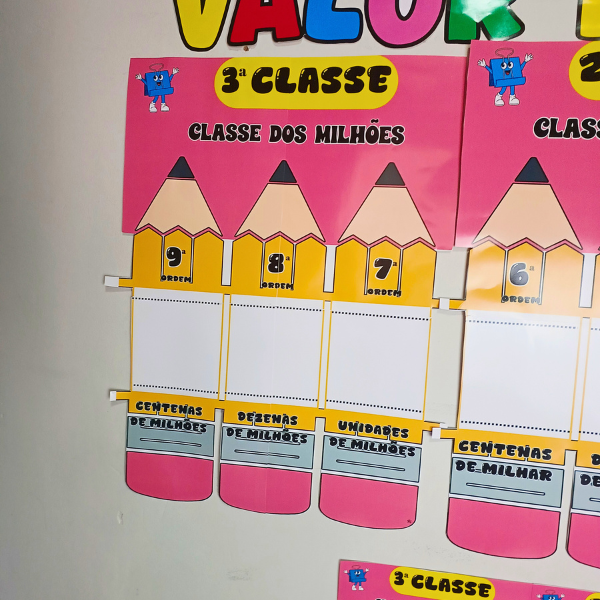 Painel Valor Posicional - Imagem 4