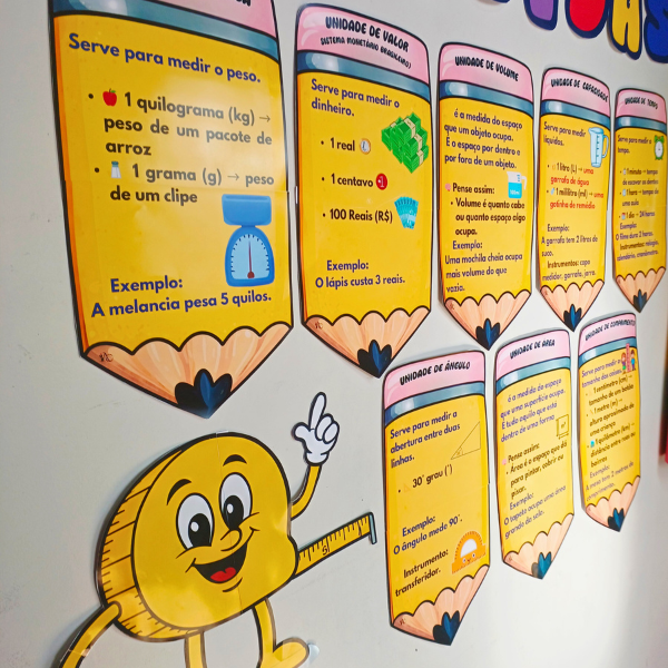 Painel Espaço das Medidas - Imagem 5