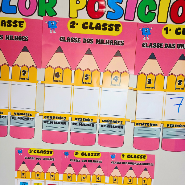 Painel Valor Posicional - Imagem 5