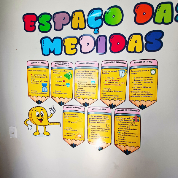 Painel Espaço das Medidas - Imagem 6