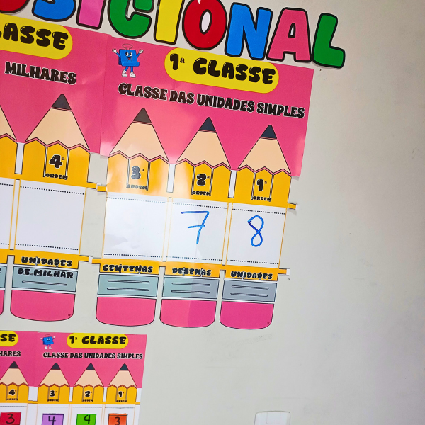 Painel Valor Posicional - Imagem 6