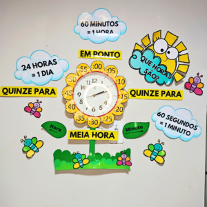 Painel Flor do Tempo – Aprendendo as Horas