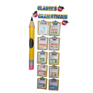 Painel Classes Gramaticais