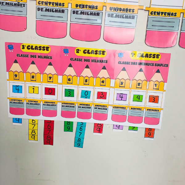 Painel Valor Posicional - Imagem 7