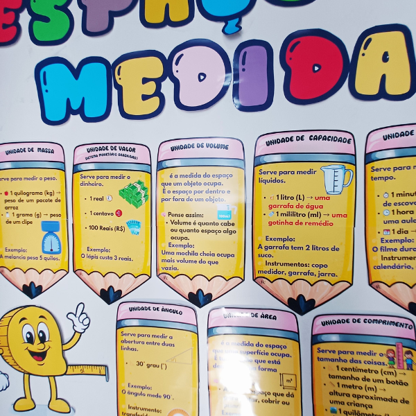 Painel Espaço das Medidas - Imagem 7