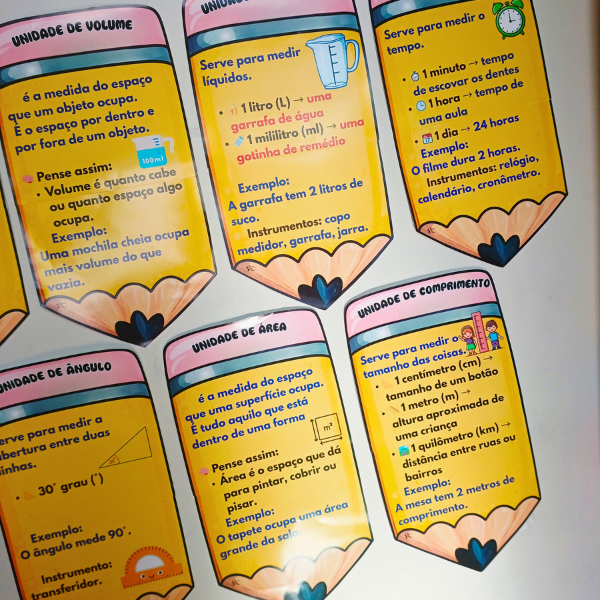 Painel Espaço das Medidas - Imagem 8