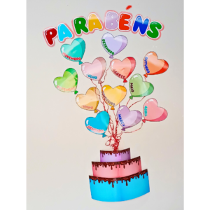 Painel Aniversariantes