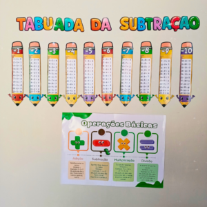 TABUADA DA SUBTRAÇÃO