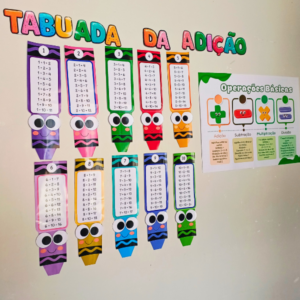 PAINEL TABUADA DA ADIÇÃO